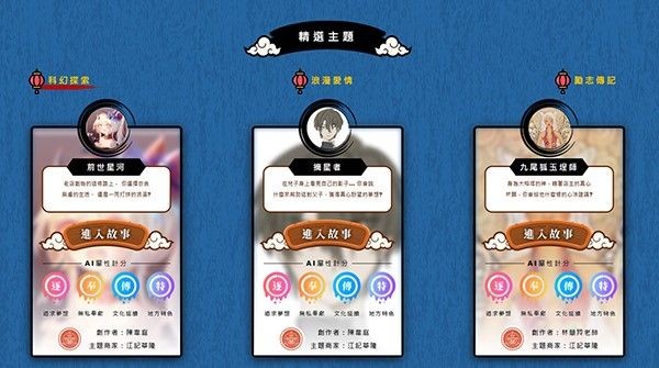 AI 科技結合文創產業，帶領你一同進入大稻埕跨越時空之旅！