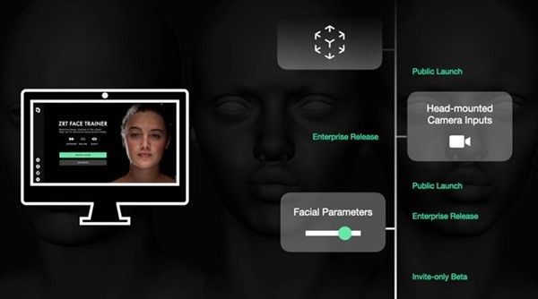 角色模擬工具 ZRT Face Trainer，1 小時輕鬆完成角色臉部綁定！
