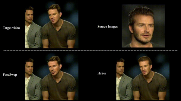 這不是你的臉？你可能也不再擁有你的頭或身體。中國研究人員繳出逼真的「換頭」技術。