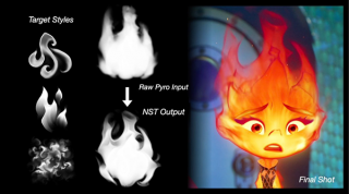 皮克斯電影《元素方城市》動畫技術解析－看起來自然美麗的畫面，隱藏複雜的 AI、機器學習與動畫工具開發