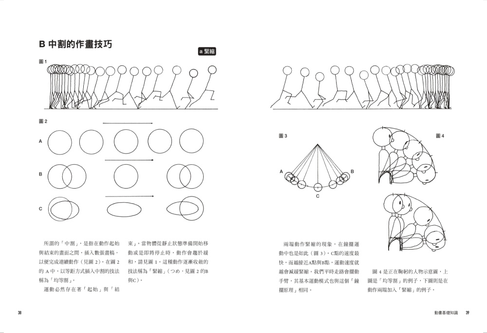 動畫之書