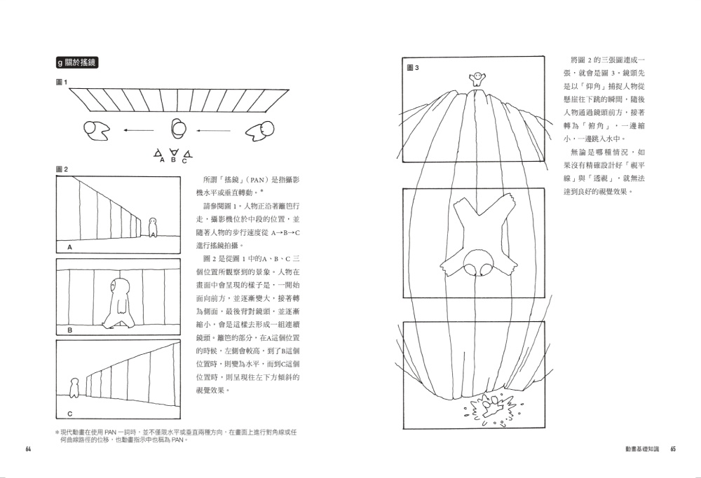 動畫之書
