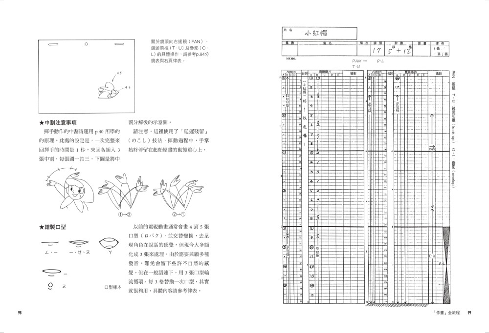 動畫之書