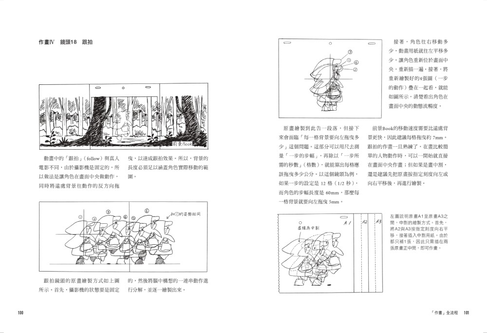 動畫之書